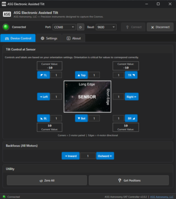 ASG Electronically Assisted Tilt (EAT) Photon Cage