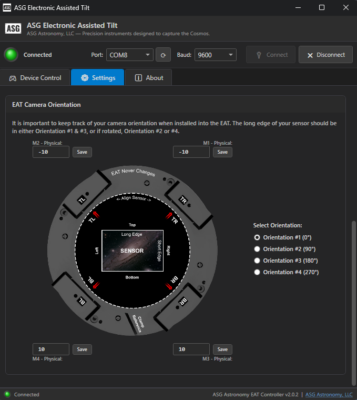 ASG Electronically Assisted Tilt (EAT) Photon Cage