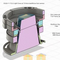 perpendicular-to-fitler-M68